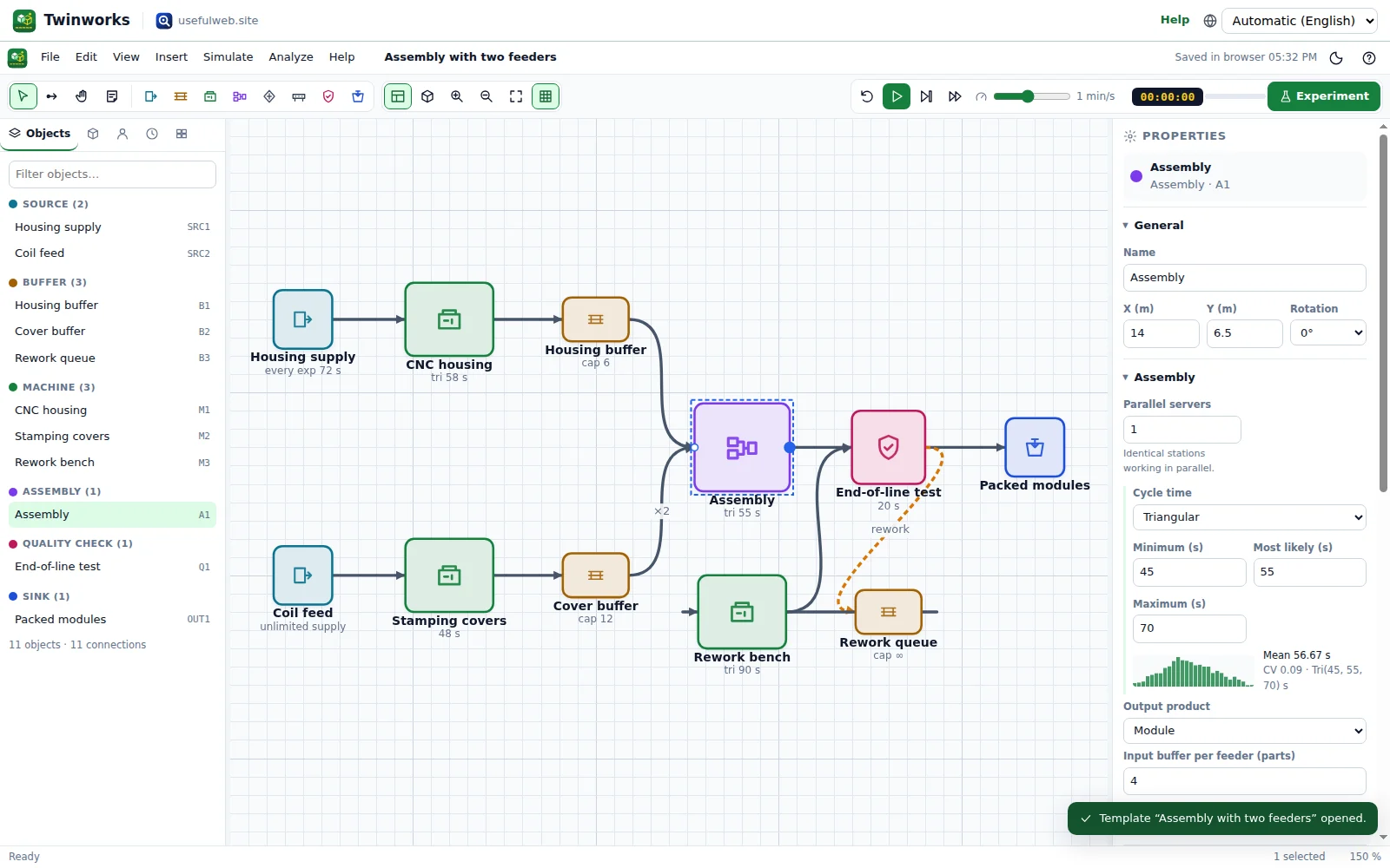 Twinworks editor with a five-station line on the floor plan, palette on the left and properties on the right