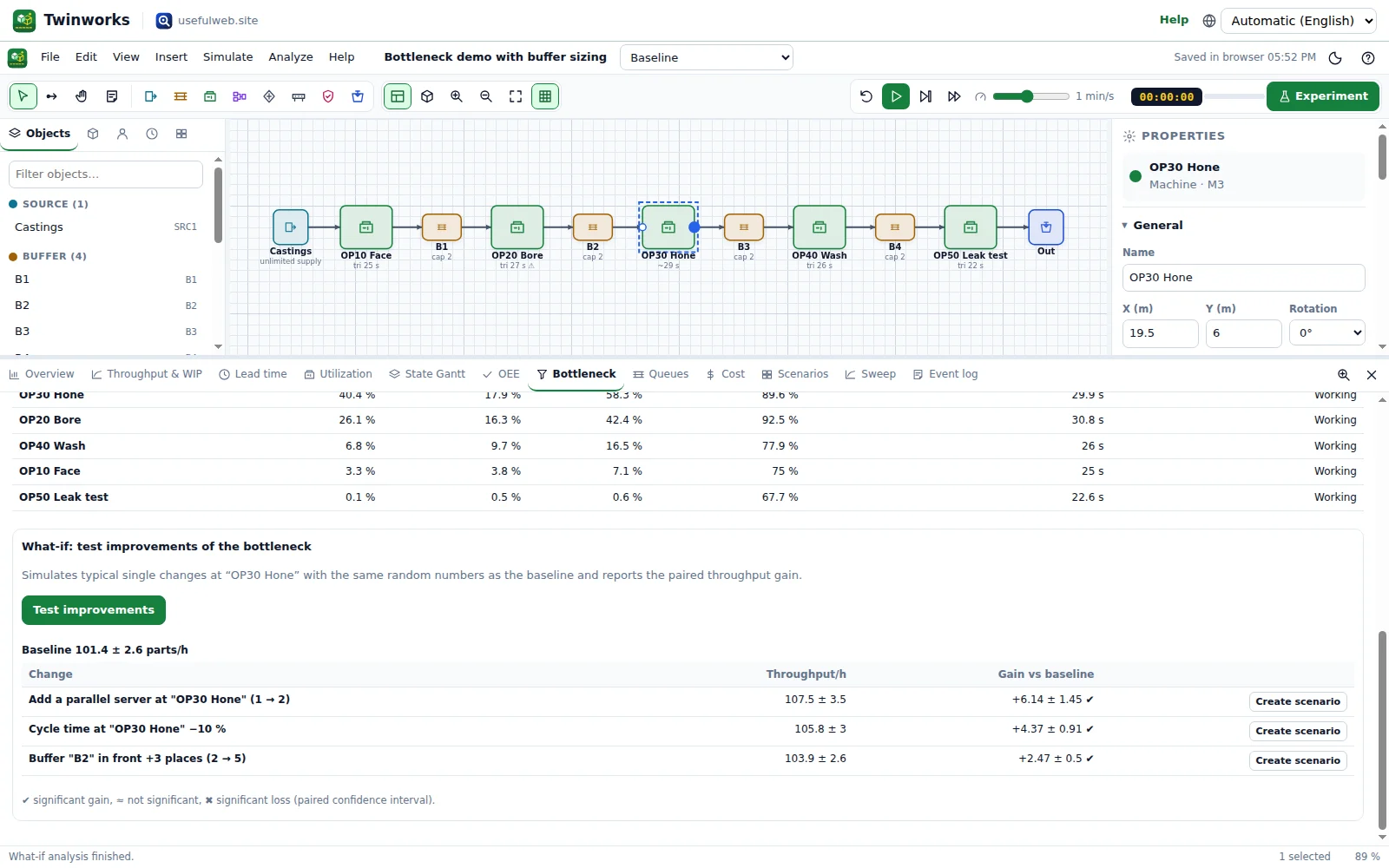 Bottleneck ranking with sole and shifting shares and recommendations